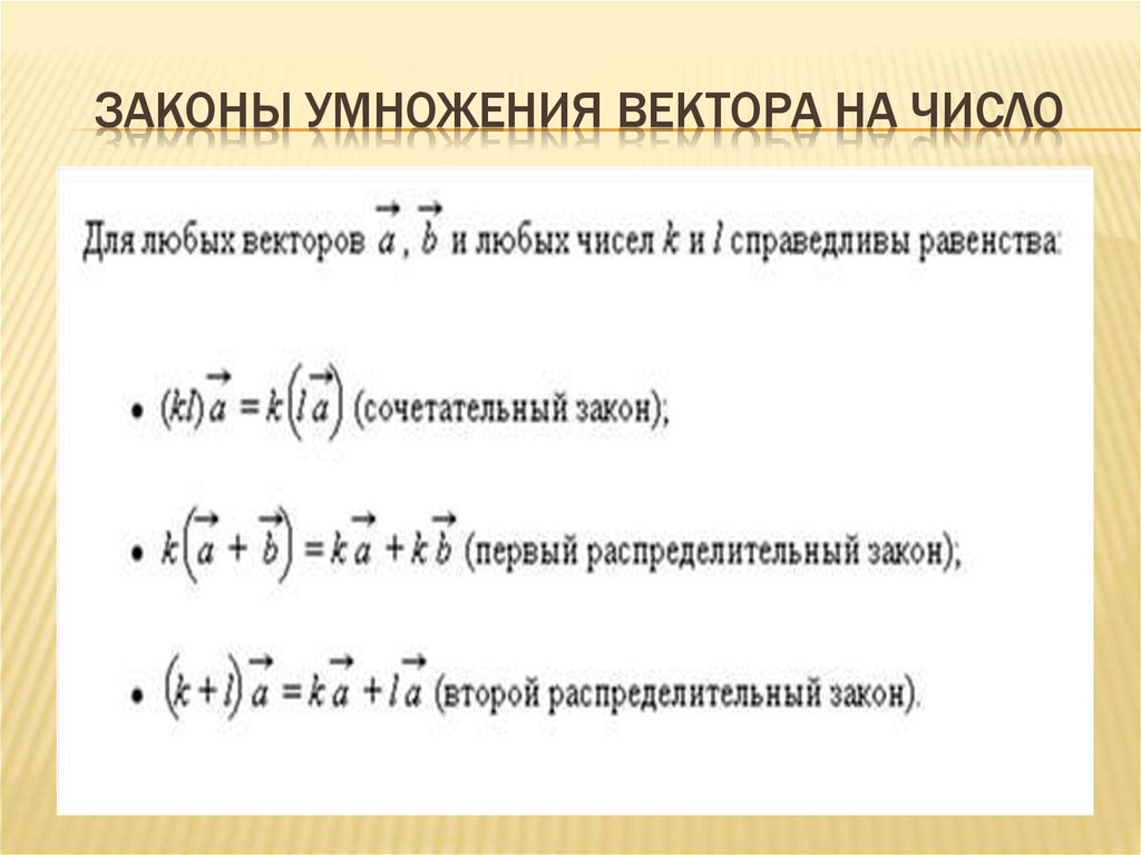 Законы векторов. Законы умножения вектора на число. Умножение вектора на число законы умножения. Первый распределительный закон умножения вектора на число. Сочетательный закон умножения векторов.