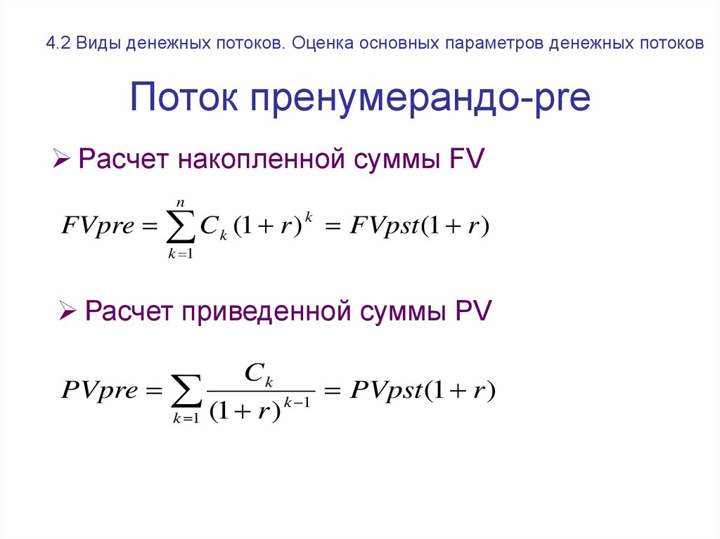 Анализируются два плана накопления денежных средств по схеме аннуитета пренумерандо