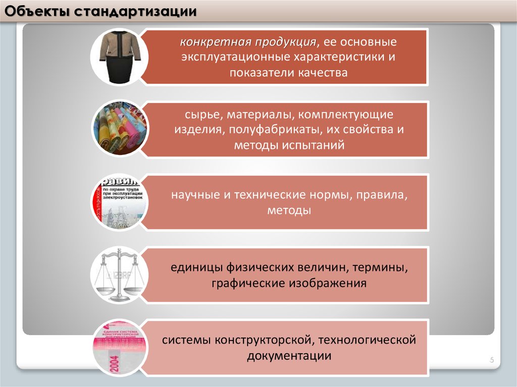 Система стандартизации качества продукции