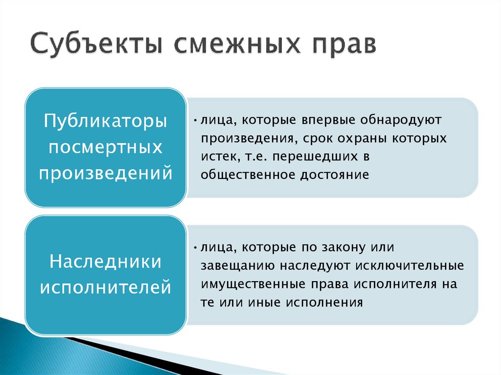 Смежные термин. Смежные права в авторском праве. Объекты и субъекты смежных прав. Субъекты смежных прав. Понятие авторского и смежного права.