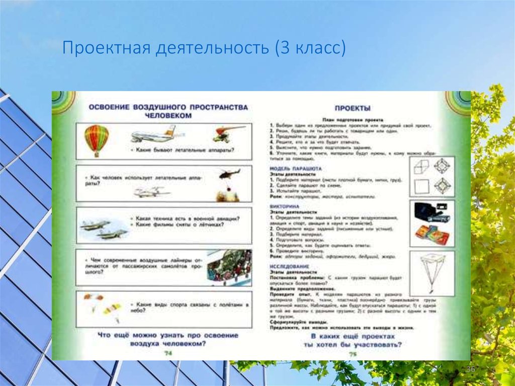 Освоение воздушного пространства человеком 3 класс проект