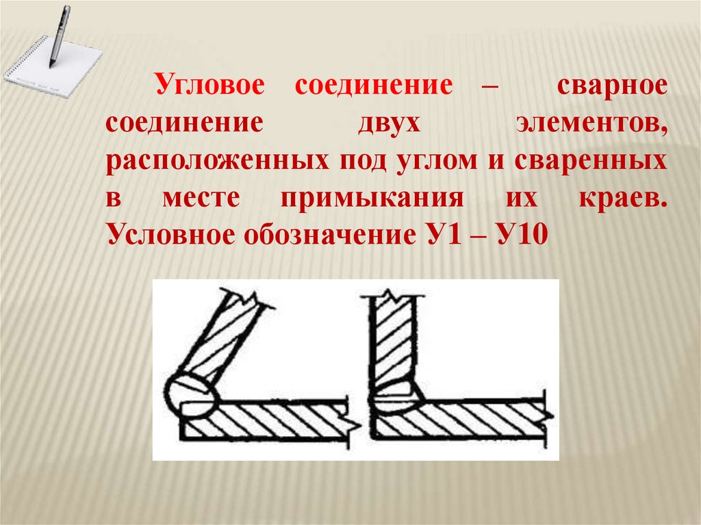 Под углом. Презентация сварные соединения и швы. Сварные соединения презентация. Угловое и торцевое сварное соединение. Соединение двух элементов.