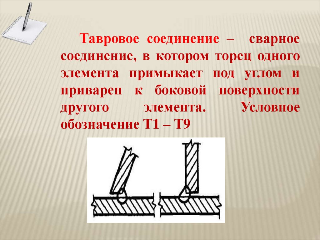 Тавровое соединение. Сварные соединения. Тавровый шов. Сварные соединения презентация. Презентация сварные соединения и швы.