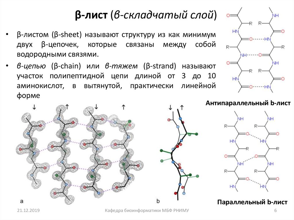 Строительная структура белка