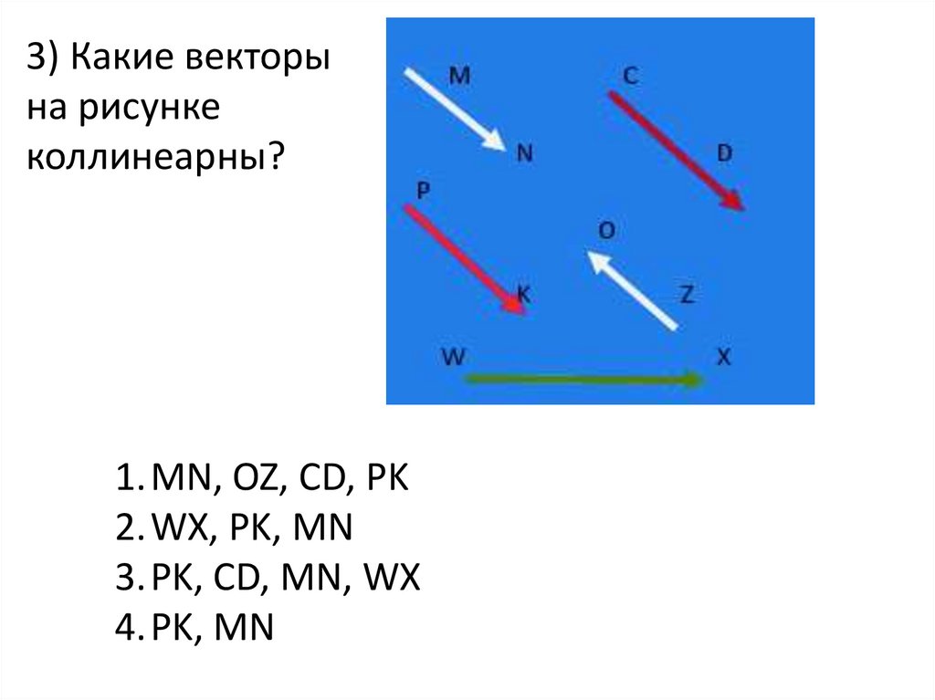 На каком рисунке m n векторы. Какие векторы на рисунке коллинеарны?. Какие векторы нарисованы на картинке?. Какие векторы коллинеарны вектору MN. Какие векторы на рисунке коллинеарны MN,oz,CD,pk ответ.