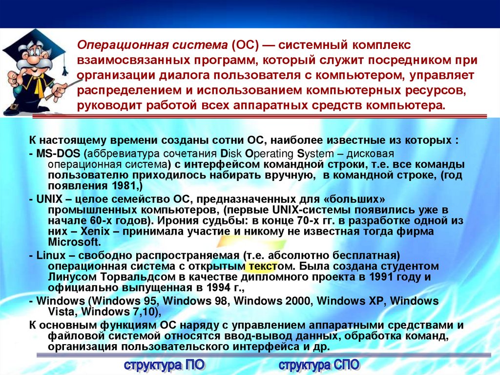 Состав СПО ПК. Команды обработки информации.. Особенности диалога пользователь-компьютер в СПО пак..