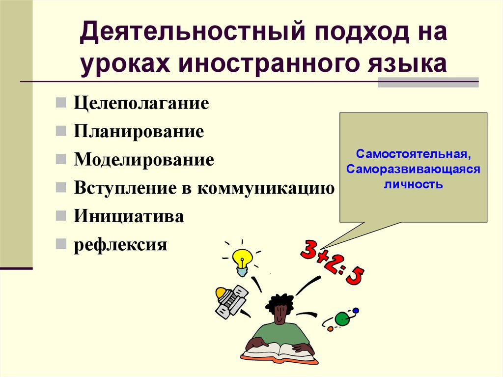 Метод проектов на уроках иностранного языка курсовая работа