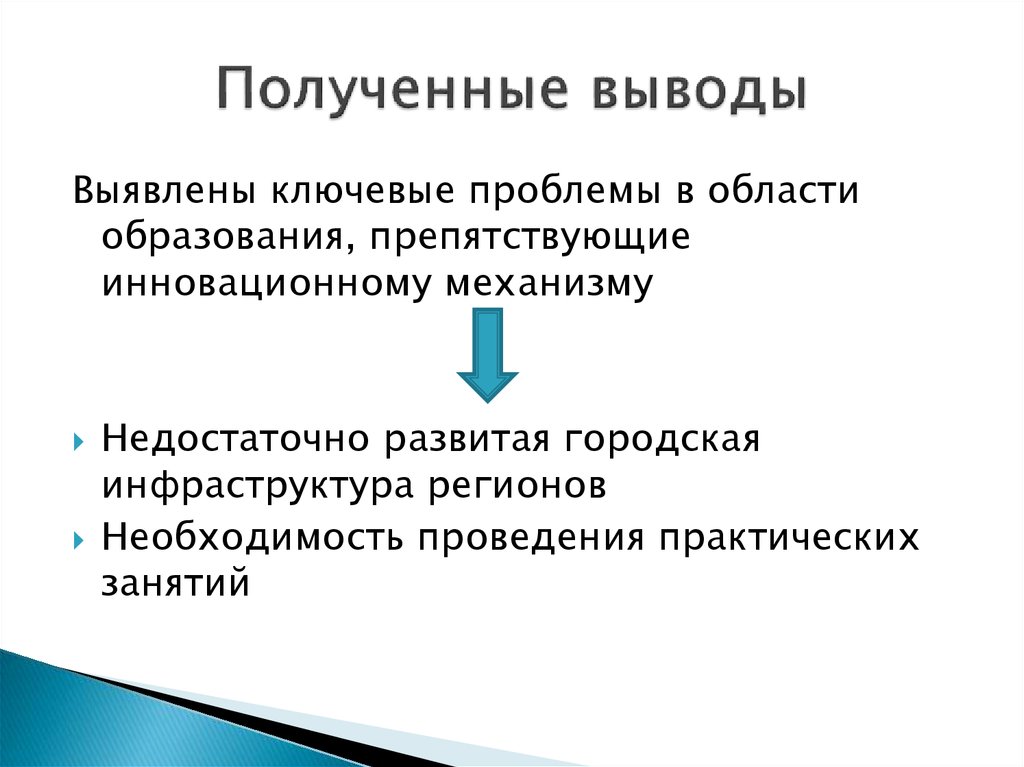 Полученные выводы