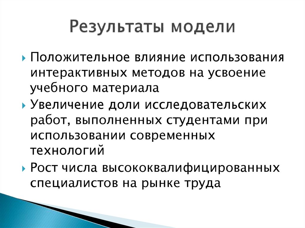 Результаты модели