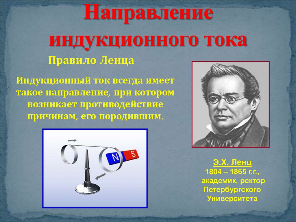 Правило ленца это. Эмилий Христианович Ленц. Эмилий Христианович Ленц (1804 – 1865). Правило Ленца. Направление индукционного тока правило Ленца.