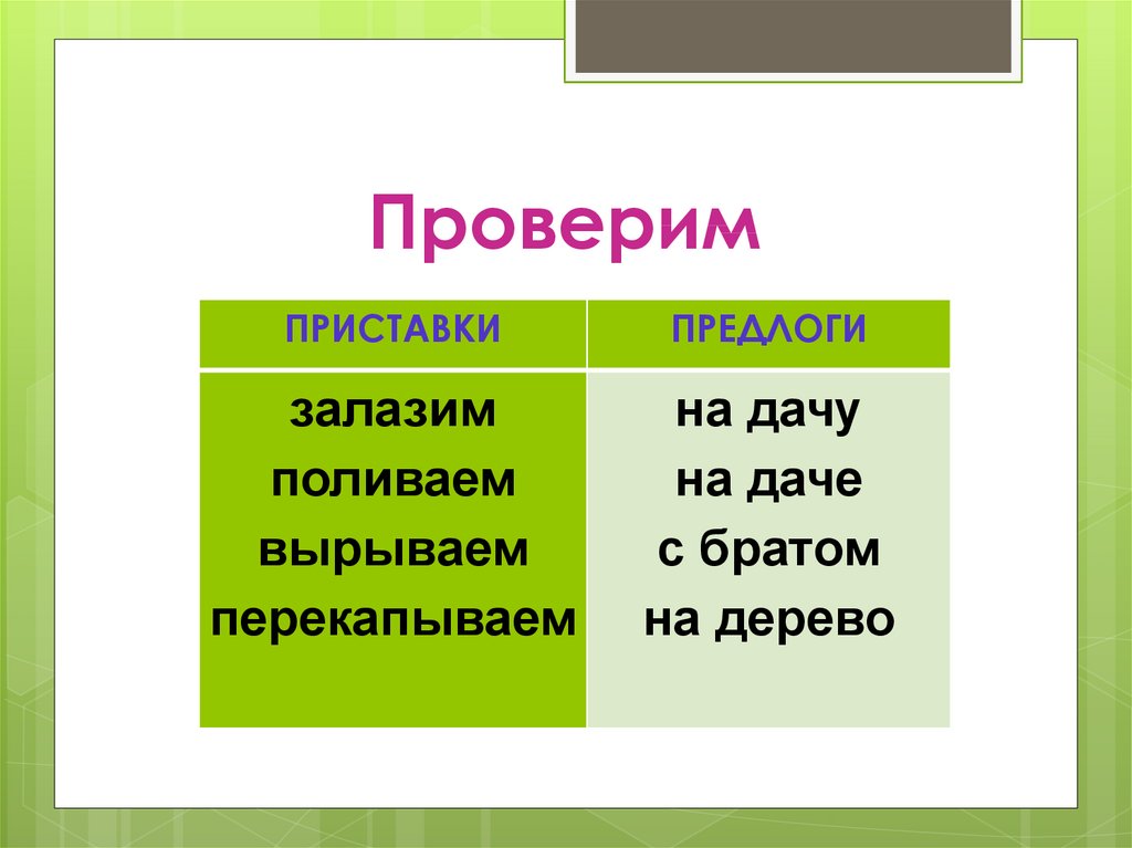 Написание частицы ся 3 класс пнш презентация