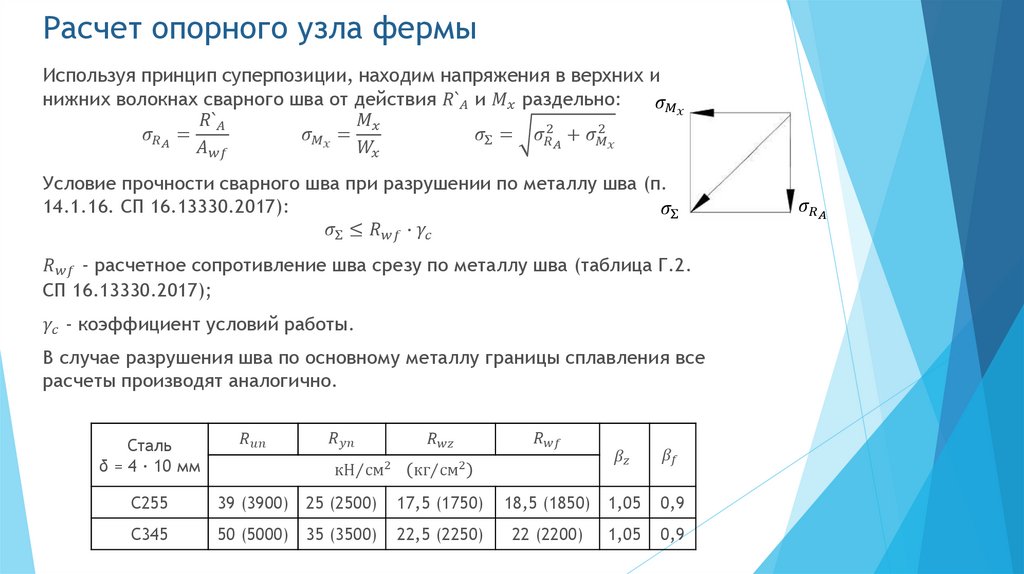 Расчет опорного узла фермы