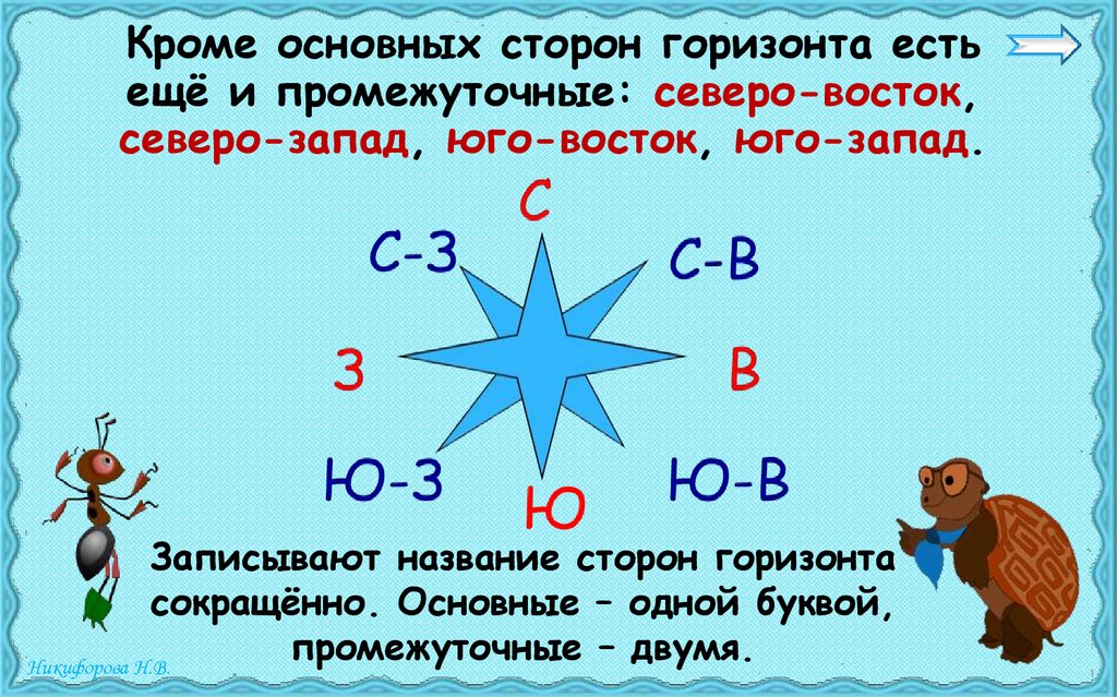 2 класс посмотри вокруг презентация 2 класс окружающий мир плешаков