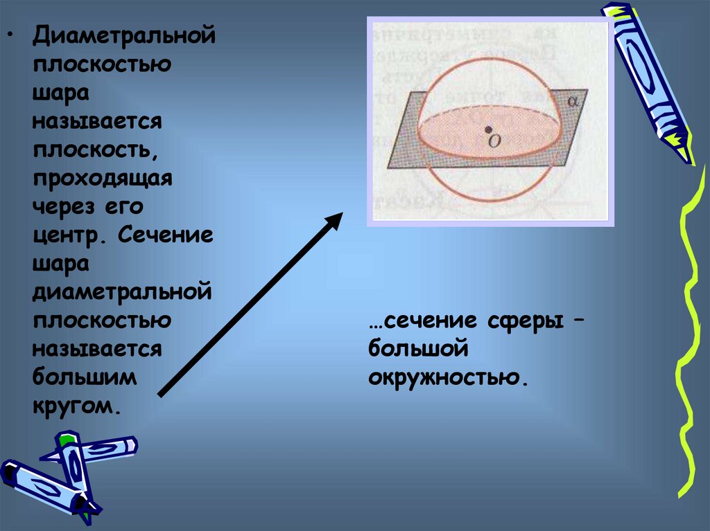 Сечение шара диаметральной плоскостью называется. Сечение шара диаметральной плоскостью. Плоскость, проходящая через центр шара, называется. Сечение сферы называется.