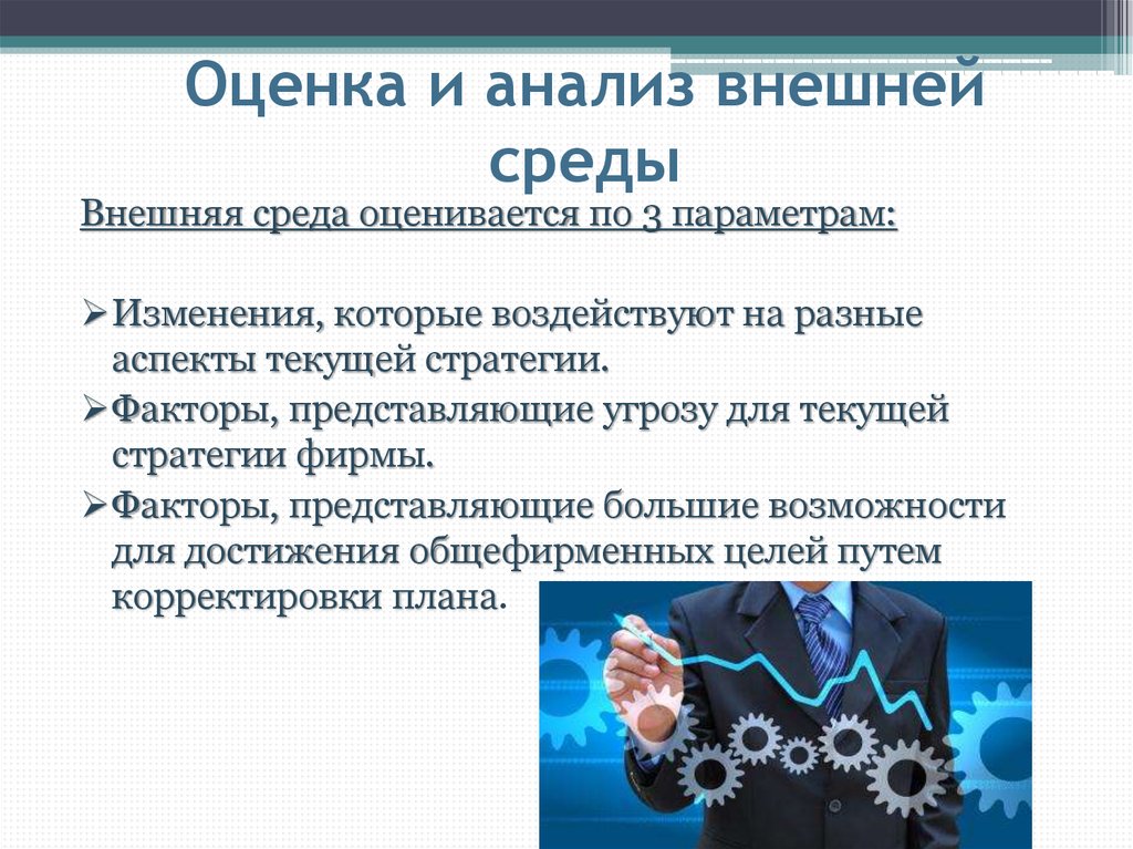 Компоненты стратегического плана