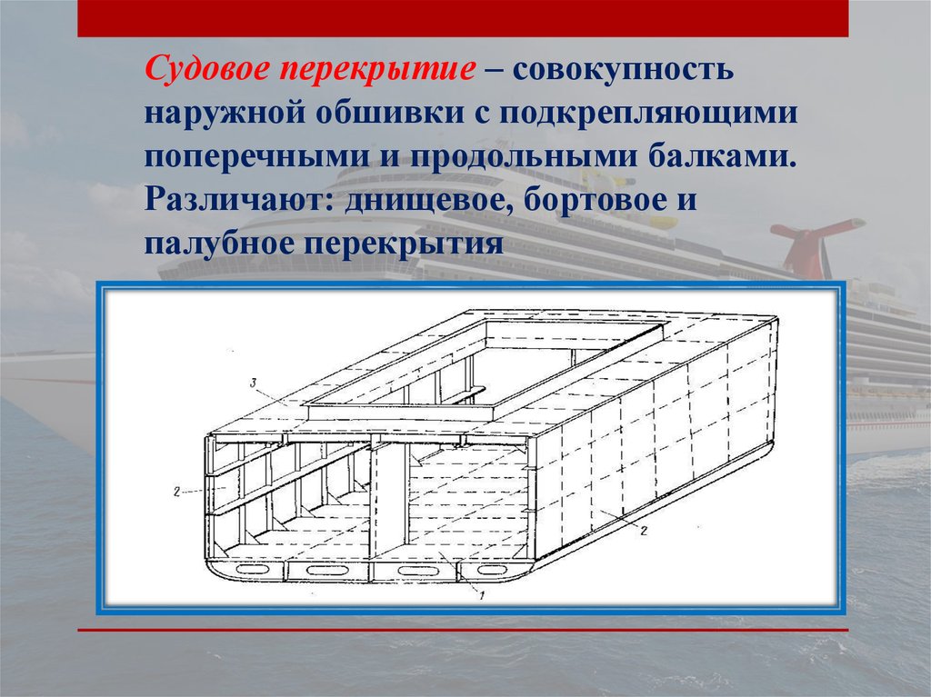 Формирование блоков