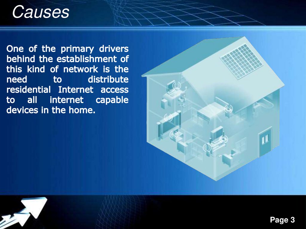 Home area network - online presentation