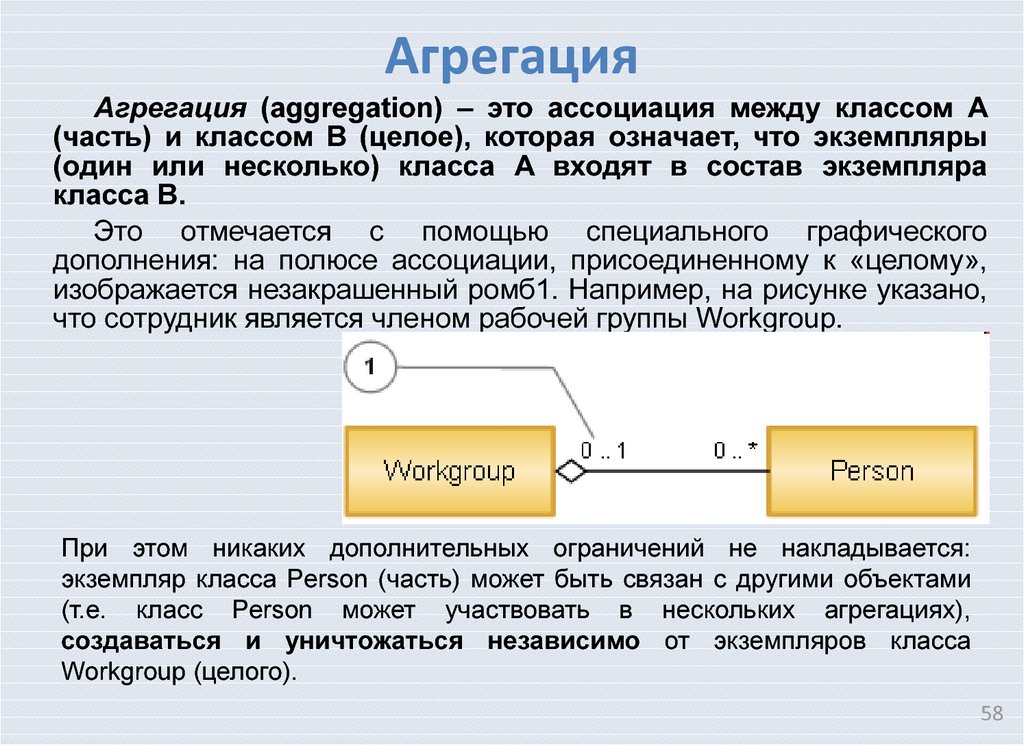 Агрегация это. Агрегация. Аггрегация или агрегация. Агрегация данных. Процесс агрегации.