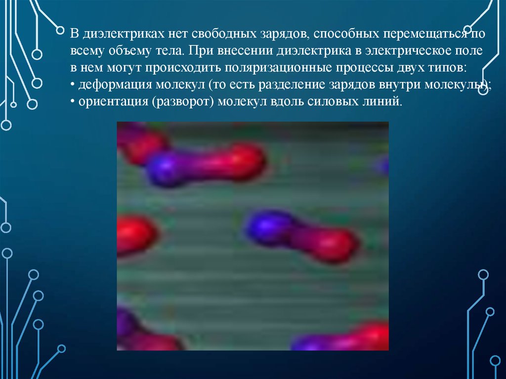 Свободный электрический заряд. Свободные заряды в диэлектриках. При внесении диэлектрика в электрическое поле. В диэлектриках нет электрических зарядов. В диэлектриках есть свободные заряды.