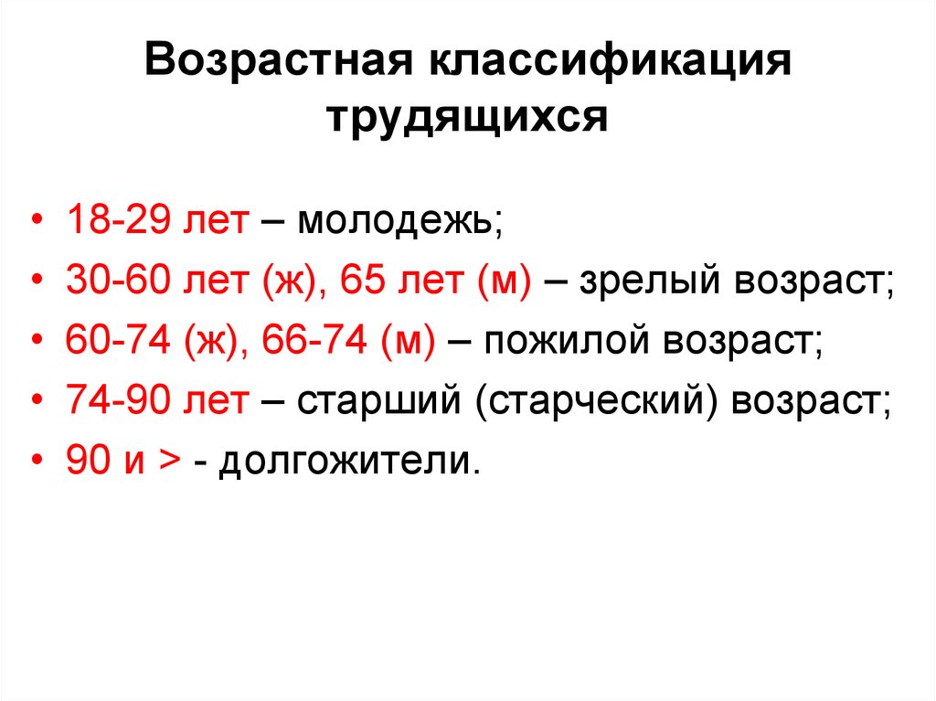 Градация по возрасту воз