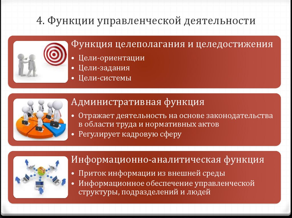 Функции управленческой деятельности. Функции управления деятельности. Основные функции управленческой деятельности. К основным функциям управленческой деятельности относятся.