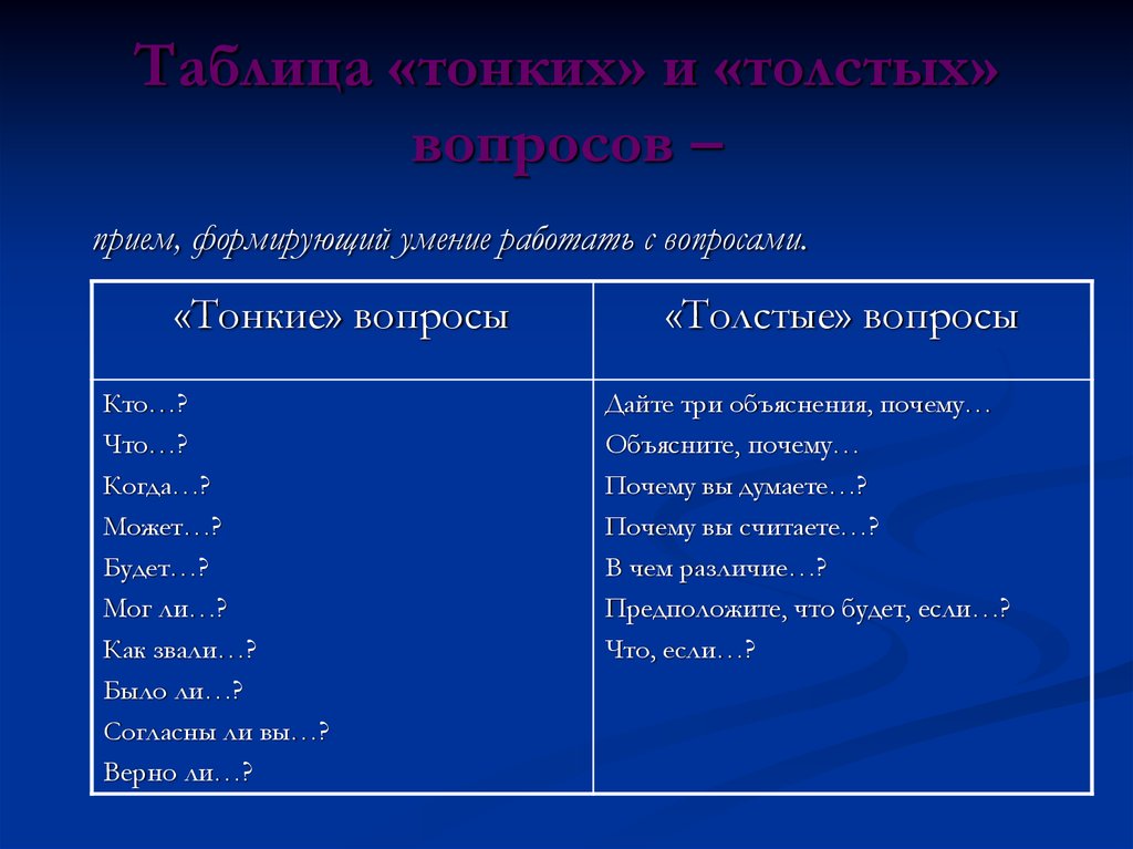 Таблица тонких и толстых вопросов