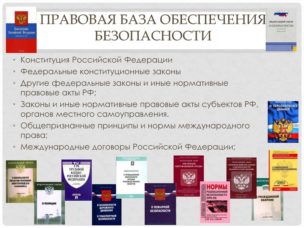 Конституция других законодательных актов не является