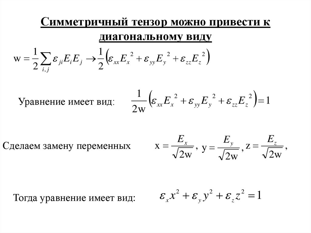 Привести м. Симметричный Тензор. Симметричная часть тензора. Симметричный Тензор 3 ранга. Диагонализация тензора.