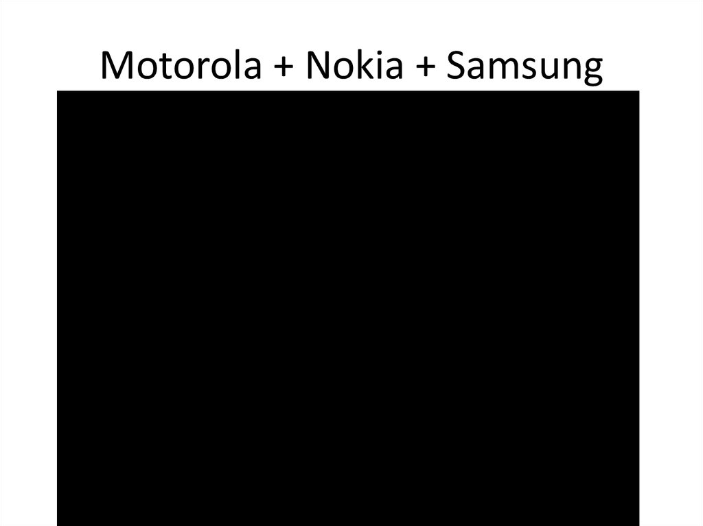 Motorola + Nokia + Samsung