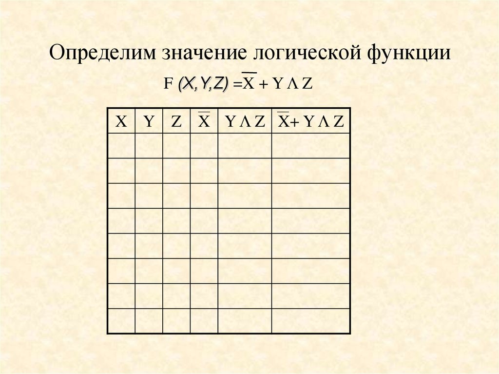 Определите значение логической функции