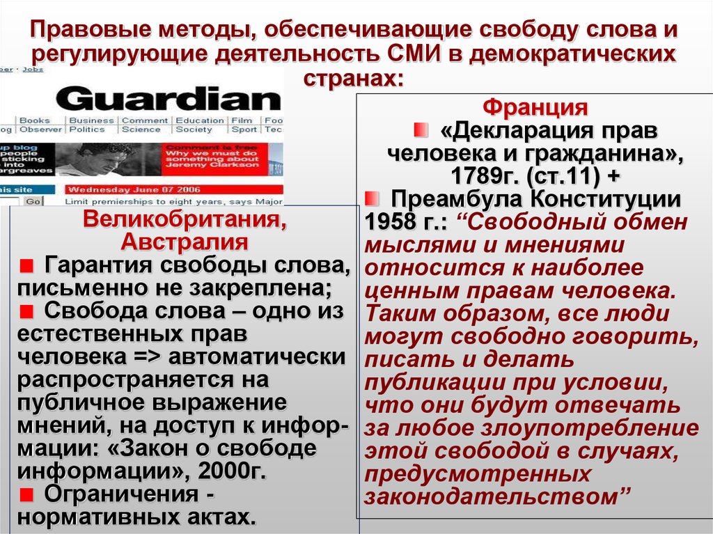 Свобода мнений. Законодательное регулирование деятельности СМИ. Пример свободы слова в СМИ. Свобода СМИ примеры. Свобода СМИ это право.