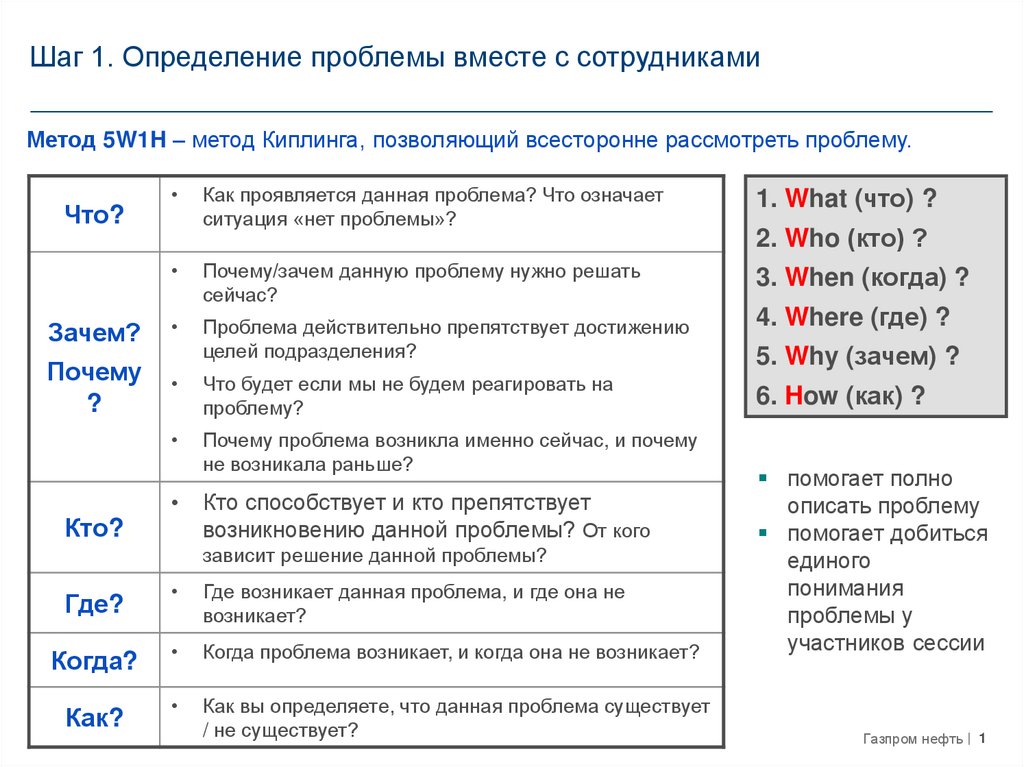 Как определить проблему