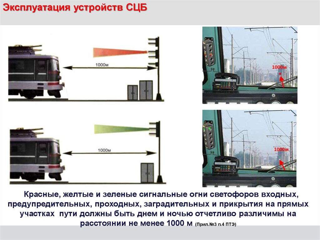 Менее м. Входные проходные заградительные светофоры прикрытия на прямых. Красные желтые и зеленые сигнальные огни светофоров входных. Видимость сигнальных огней светофоров. Видимость светофоров входных предупредительных.