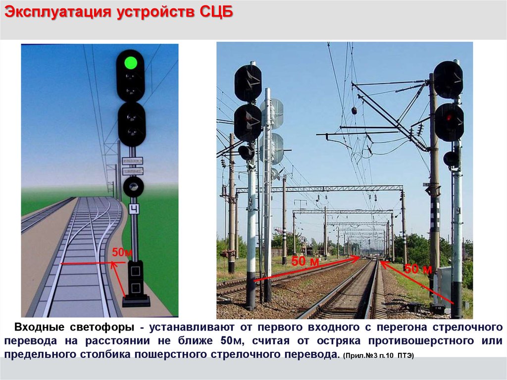 Какие светофоры применяются на железнодорожном транспорте. Входной светофор на ЖД. Входные светофоры устанавливаются. Входной сигнал ЖД. Светофор СЦБ.