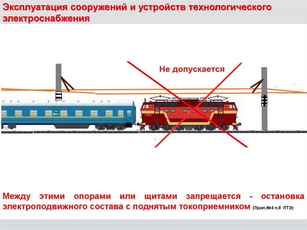 Птэ локомотивов. Электроподвижной состав. Электроподвижной состав железных дорог. Напряжение на токоприемнике электроподвижного состава.