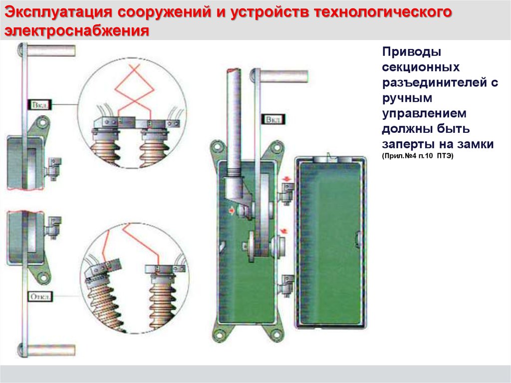 Замок на приводе разъединителя. Рукоятка привода разъединителя. Привод секционного разъединителя. Расположение ручных приводов разъединителей. Привод секционного разъединителя УМП.