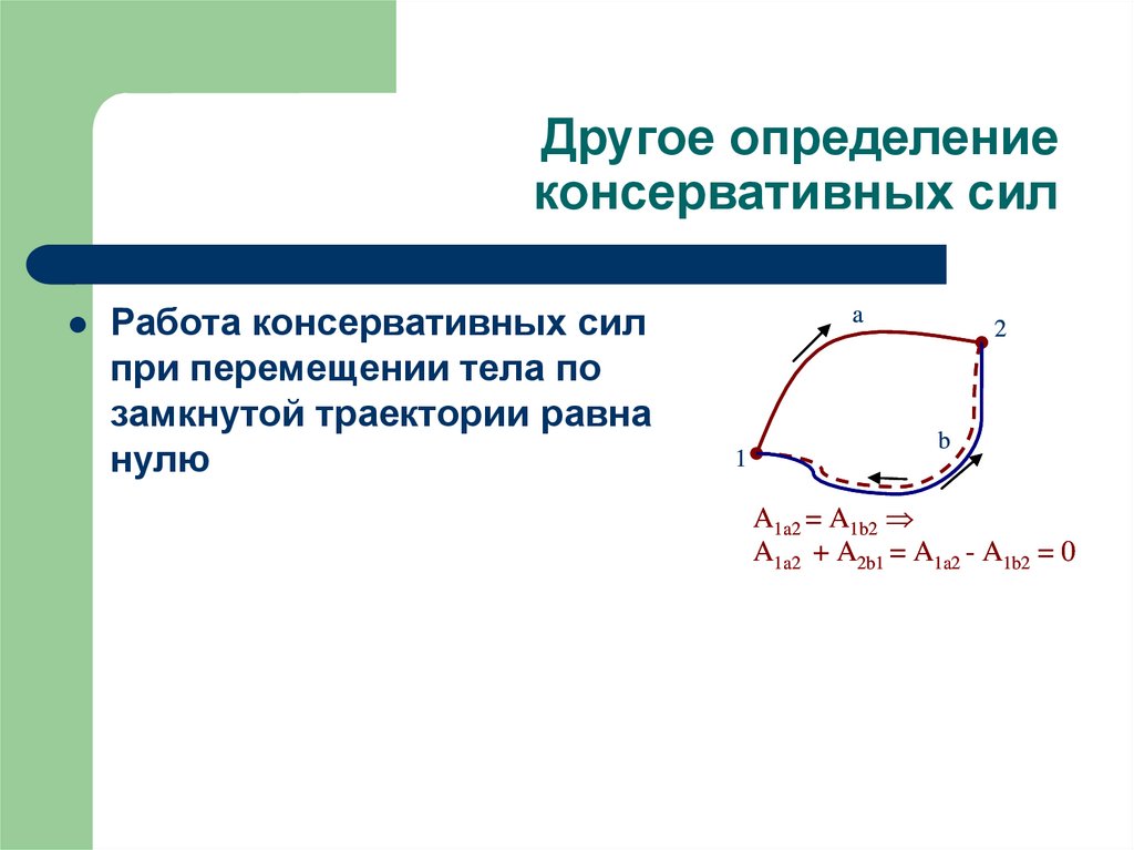 Консервативные силы в физике