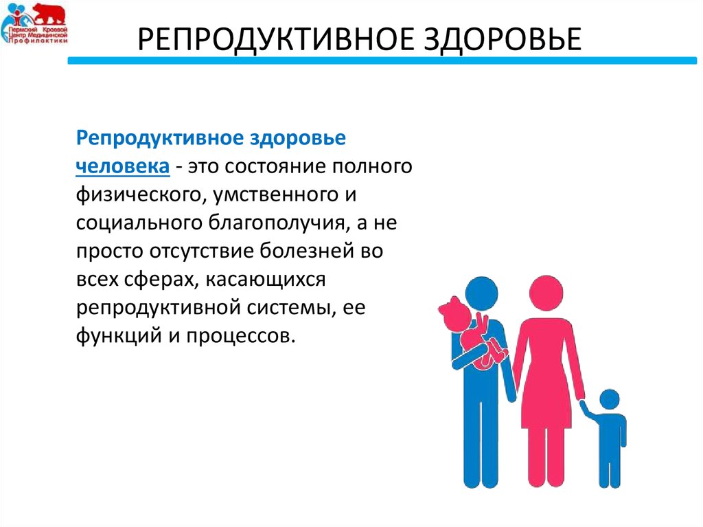 Репродуктивное российское общество. Репродуктивное здоровье подростков. Охрана репродуктивного здоровья. Репродуктивное здоровье презентация. Охрана репродуктивного здоровья подростков.