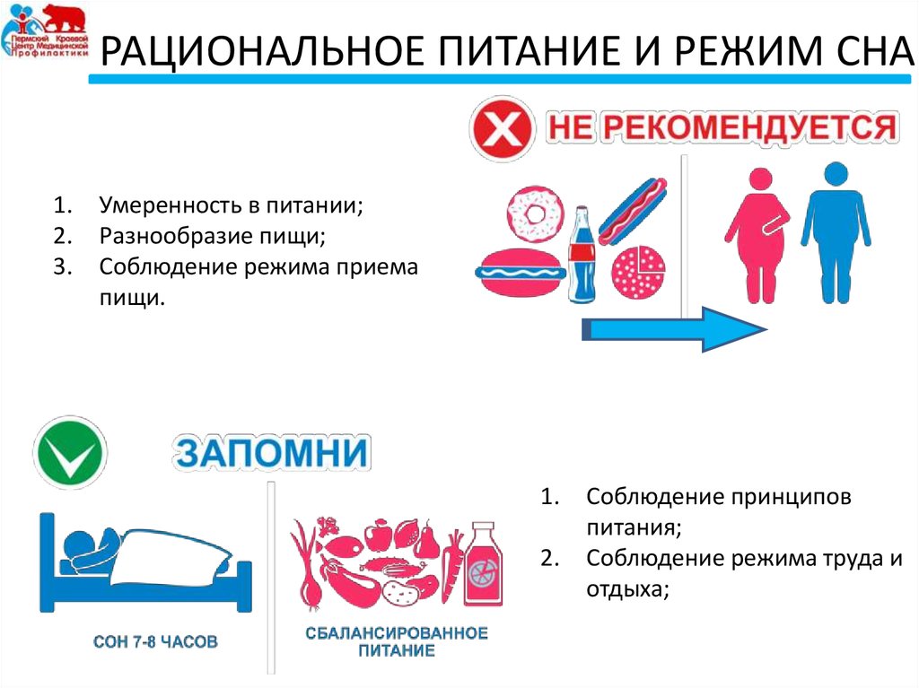 Пилотный проект репродуктивное здоровье