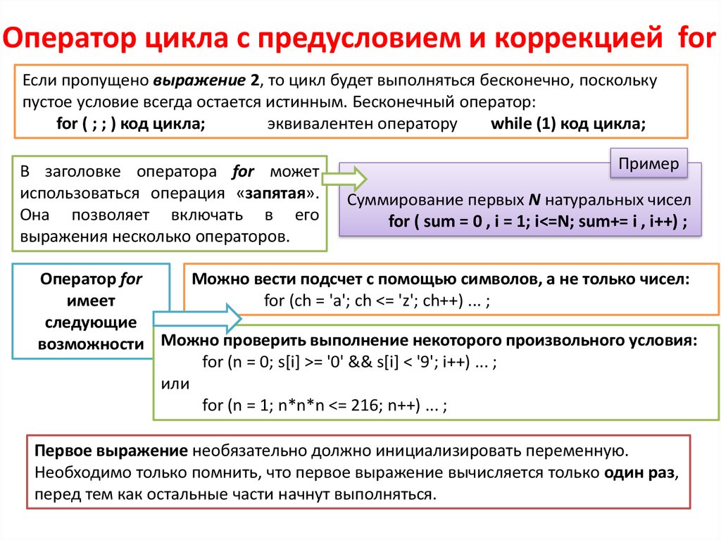 Определить оператора цикла