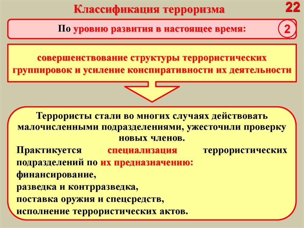 Вред причиненный при пресечении террористического акта. Тактика предупреждения и пресечения террористических актов. Условия терроризма. Мера предупреждение и пресечения терроризма. Какие группы создаются для пресечения террористического акта.