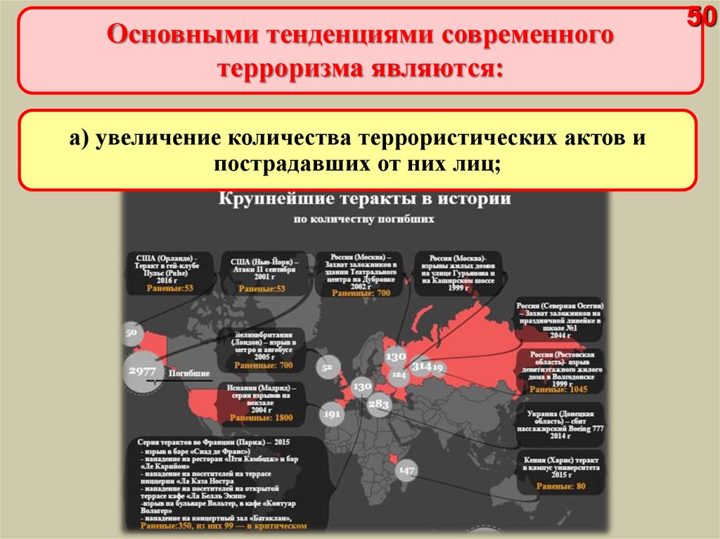 Террористическая угроза в рф. Защита от терроризма. Карта терроризма. Зоны террористической угрозы в России на карте. Карта рисков терроризма.