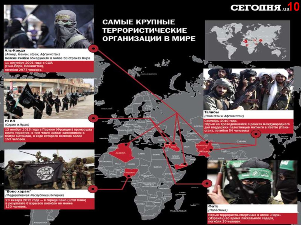 Свобода россии террористическая организация