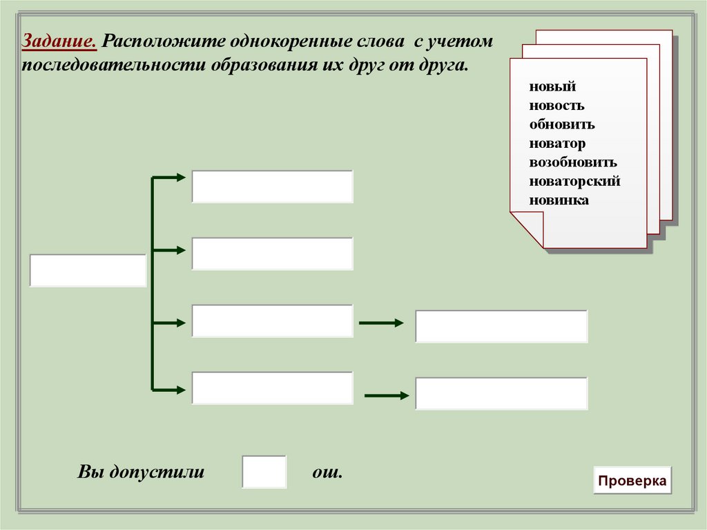 Расположи в соответствии тексту. Словообразовательное гнездо примеры. Составить словообразование гнездо. Словообразовательная цепочка и гнездо. Словообразовательные Цепочки презентация.