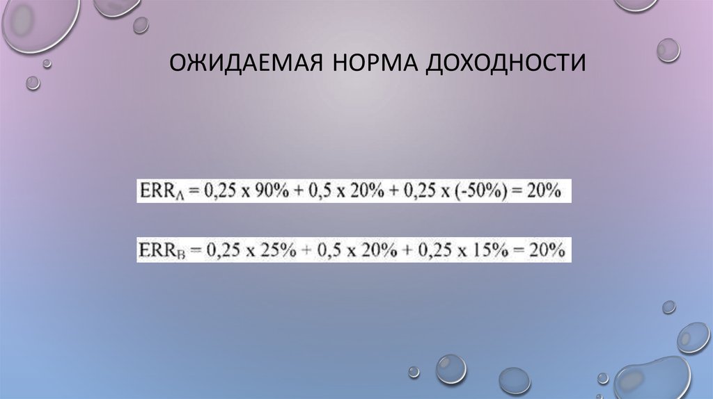 Ожидаемая норма доходности