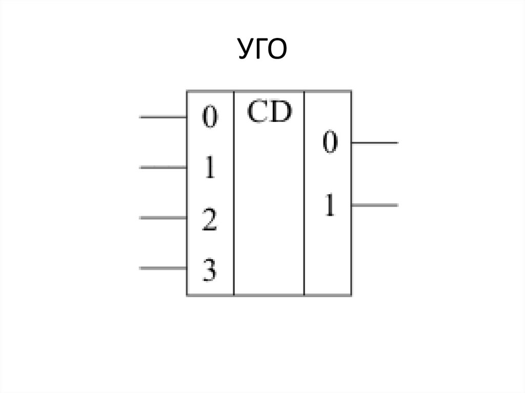 Дешифратор обозначение. Уго дешифратора. Схема шифратора и условное обозначение. Условно Графическое обозначение дешифратора. Шифратор и дешифратор схемы и Уго.