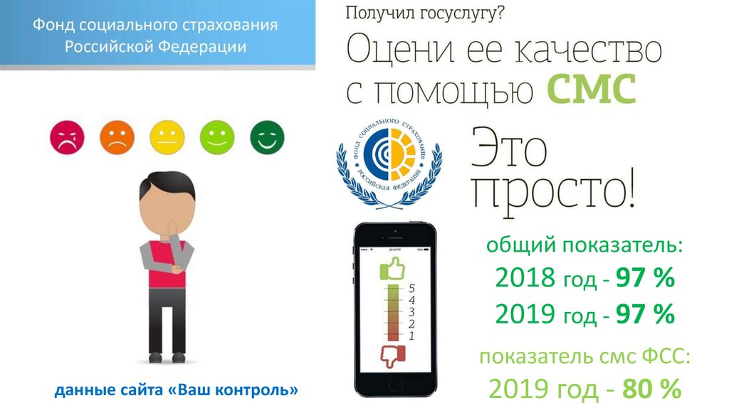 Социальное страхование 2019. Оцените качество обслуживания смс. Ваш контроль. Оцените качество услуг. Листовка ваш контроль.