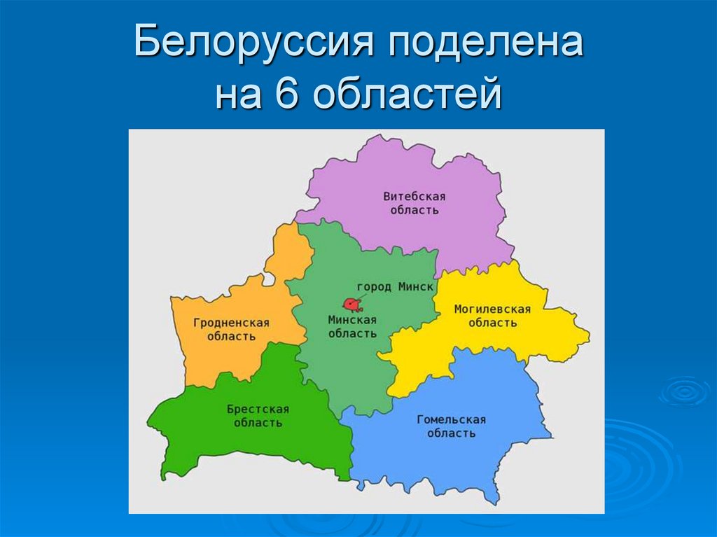 Презентация по гродненской области