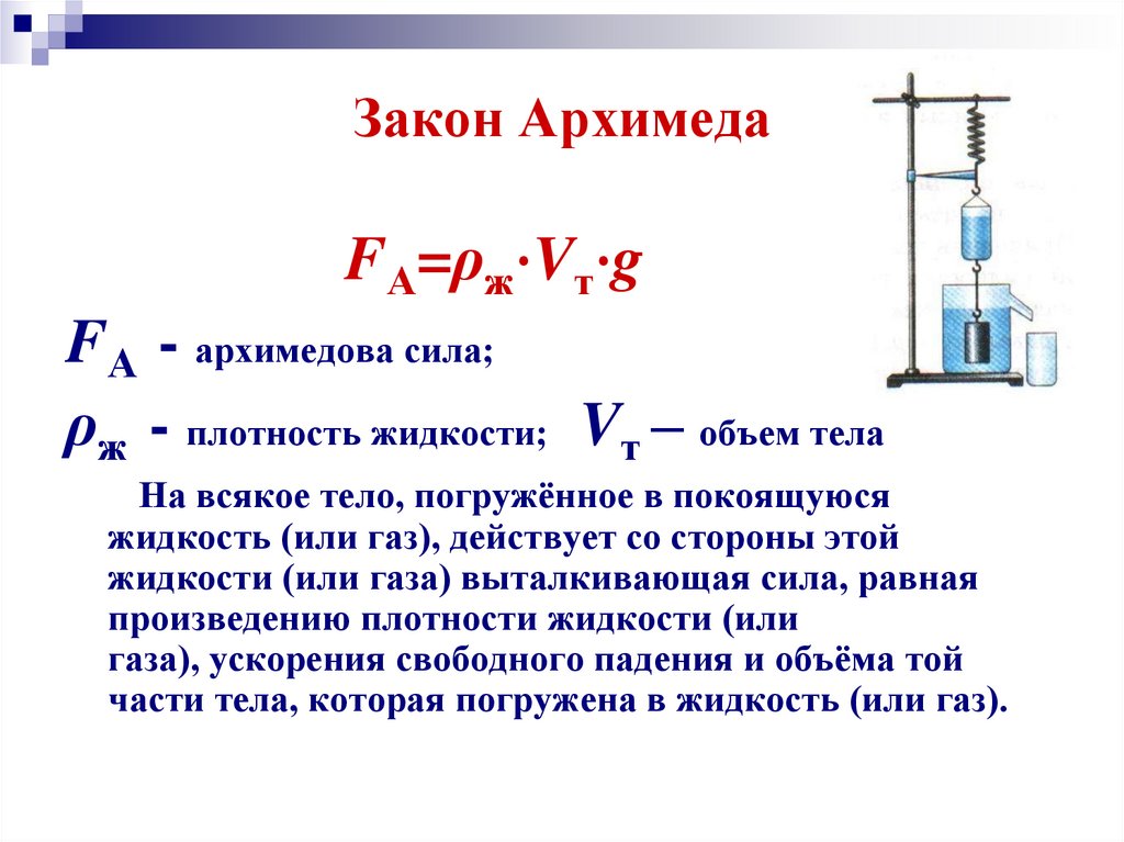 Чем отличается архимедова сила от. Формула силы Архимеда в физике 7. Сила Архимеда закон Архимеда 7 класс физика. Сила Архимеда формула физика 10 класс. Закон Архимеда вес вытесненной воды.