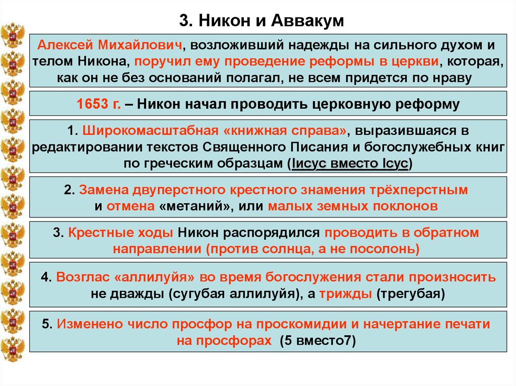 Характеристика патриарха никона и протопопа аввакума по плану путь церковного служения